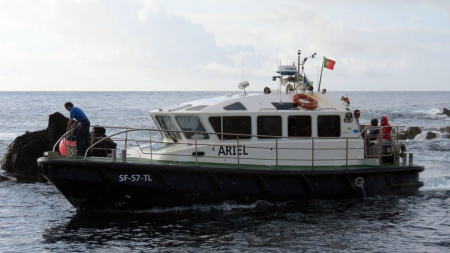 Transporte marítimo de passageiros entre as ilhas do Grupo Ocidental